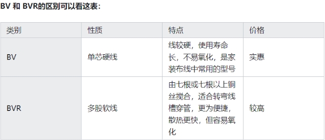 <img src=http://www.rxkjdcj.cn/d/file/b0b8548080b31c68e946cd5a4bccce2d.jpg height=300>